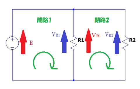図3