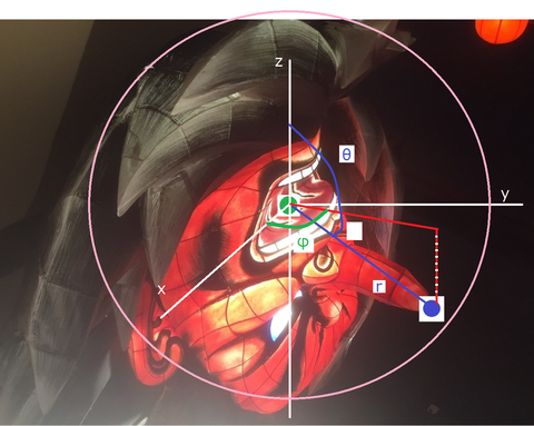 図1