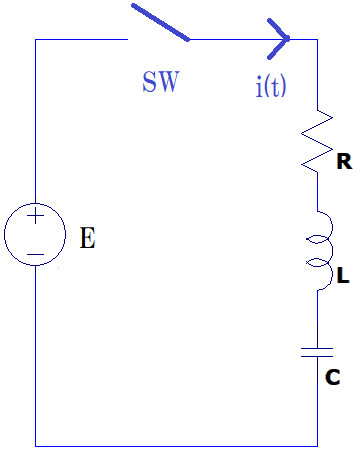 図1
