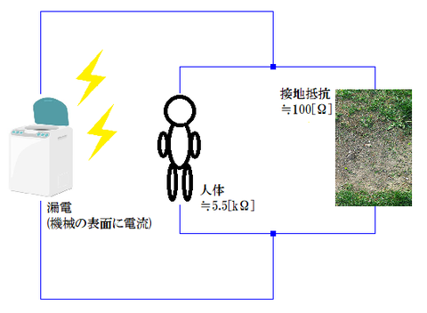 図4