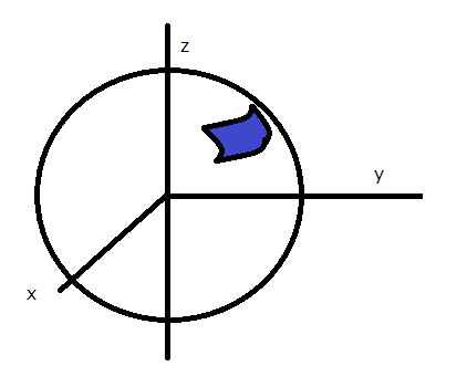 図3 球面上の四角 - コピー