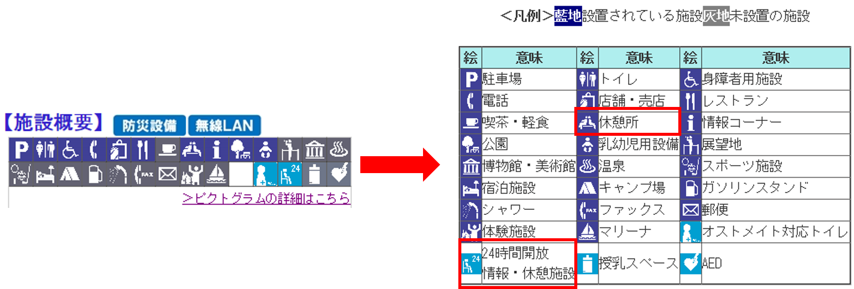道の駅 休憩所について オジンの自転車旅 道の駅 休憩所について オジンの自転車旅