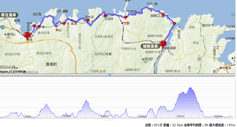 香住から城崎温泉