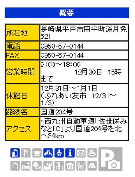 図2