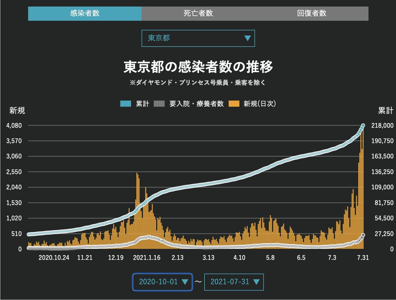 うろたえる紙魚は泳ぐ