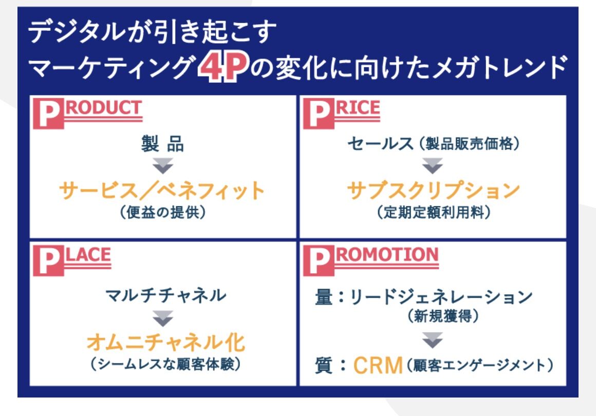 相関 図 おく ちょん ドラマ