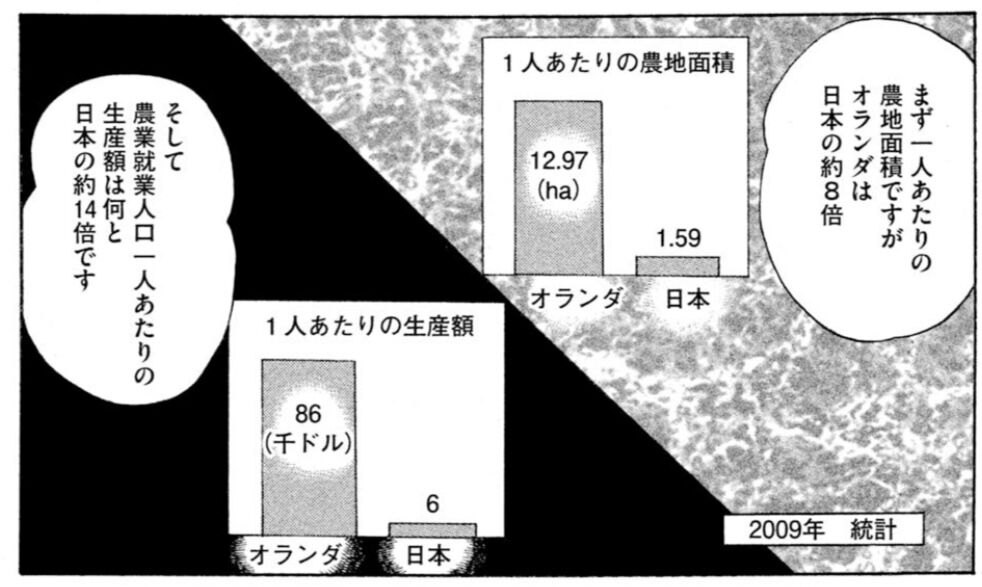 うろたえる紙魚は泳ぐ うろたえる紙魚は泳ぐ