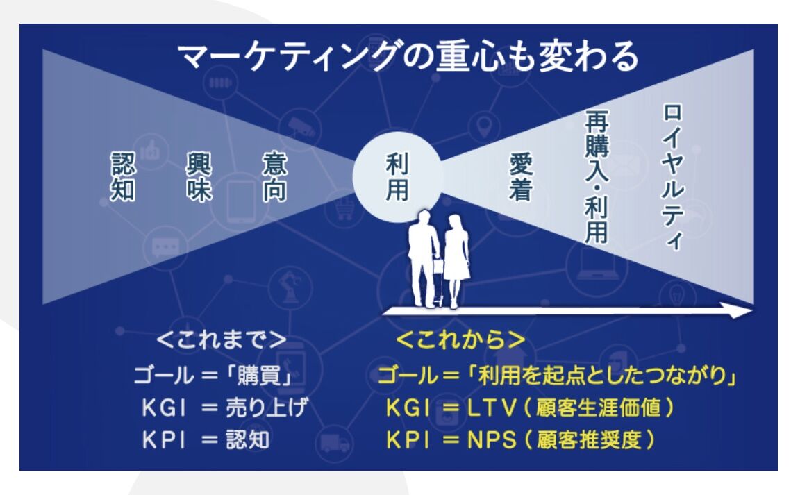 うろたえる紙魚は泳ぐ うろたえる紙魚は泳ぐ
