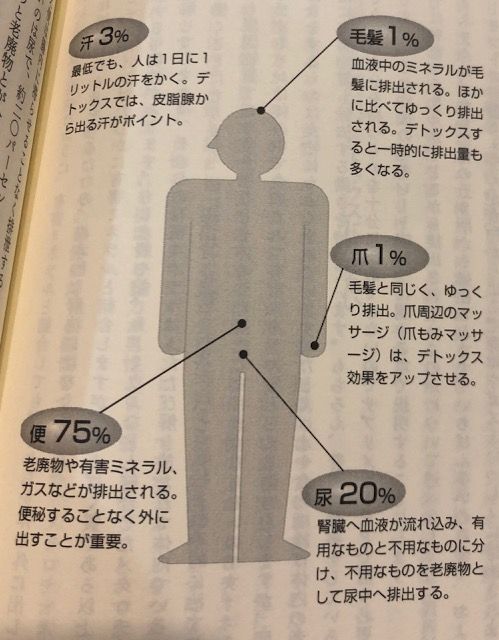 リンデロン ト り ス ク り 痛み