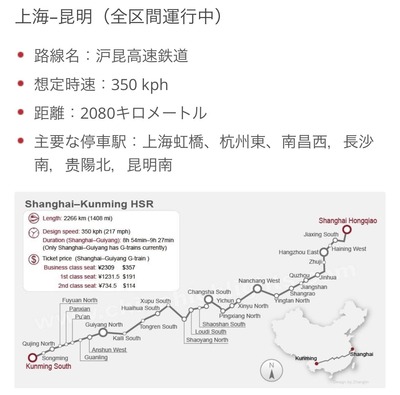上海昆明