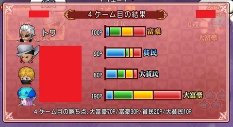 攻略 大富豪で勝ち抜くコツ トワログ