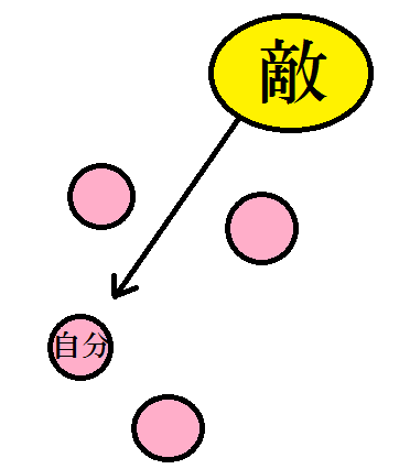 バトルを極めよう 壁 スイッチ編 トワログ
