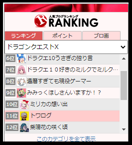 6.28