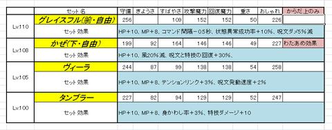 110グレイスフル2
