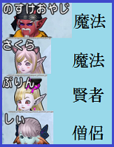 ta25 のすけPT2