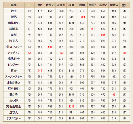 幻の きようさ24 が遂に トワログ 幻の きようさ24 が遂に トワログ