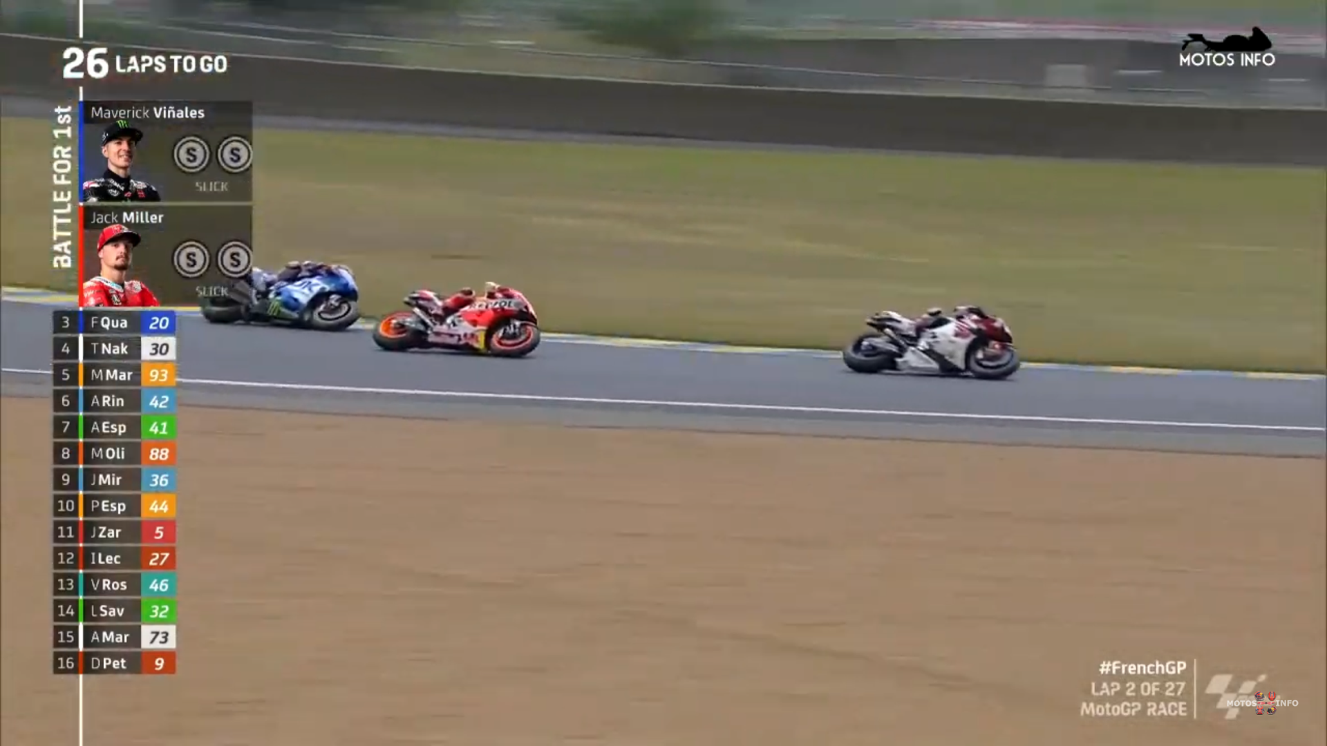 Motogp 第5戦 フランス ファイナル ネタバレ Y S Garage Miscellaneous Notes