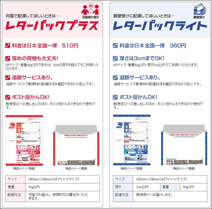 Fuji Wifiの解約方法と注意点、返却先をまとめておく : 1→2 Blog