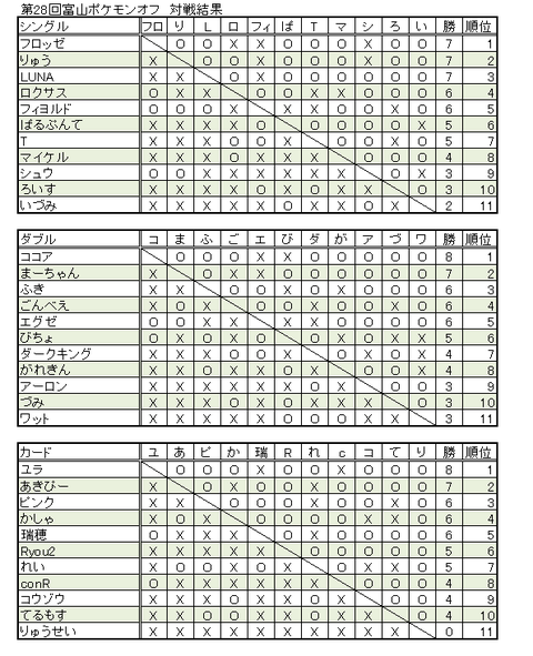 TOYAMA28