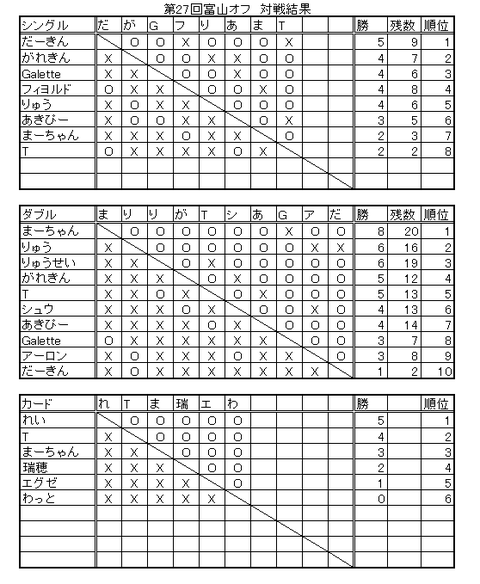 toyama27_yosen