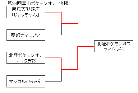 toyama28-3