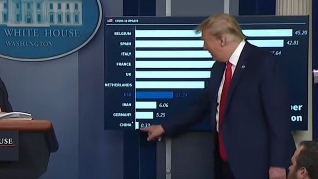 トランプ大統領