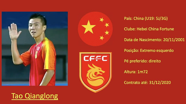 【中国】サッカー中国代表がまたやらかす!今度はU-19の6選手が合宿抜け出し飲酒
