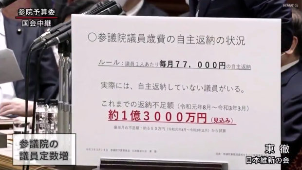 【参院、毎月77000円自主返納ルール】