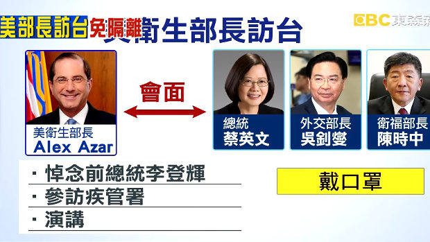 米国厚生長官が台湾訪問へ、断交後最高位！