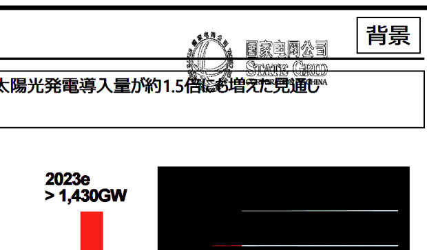 国民･玉木代表「内閣府の再エネ審議会の資料に中国企業のロゴ、ミスではなく見過ごせない」