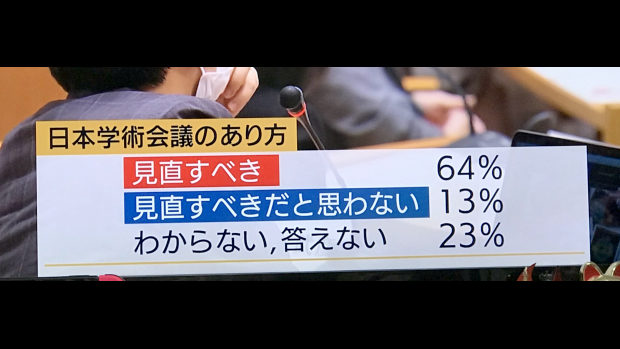 テレ朝「報ステ」印象操作
