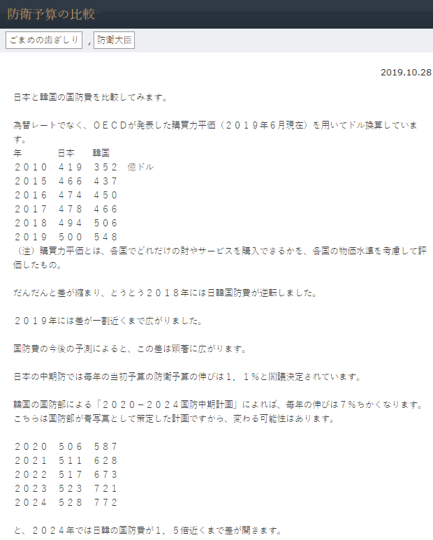 20191031-2