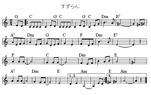 おもちゃのハープ 練習日記 おもちゃのハープ 練習日記