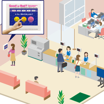 行員・店員のサービス評価