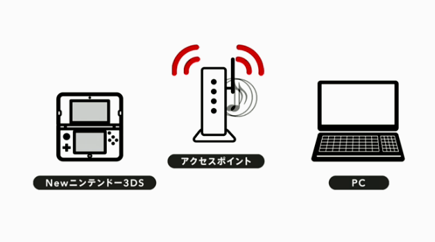 イメージ 13