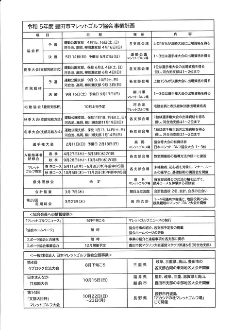 5年度事業計画