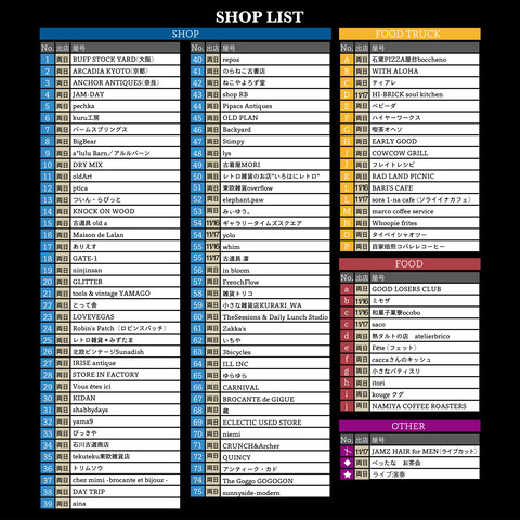 sns_list