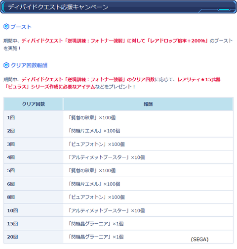 naiyou