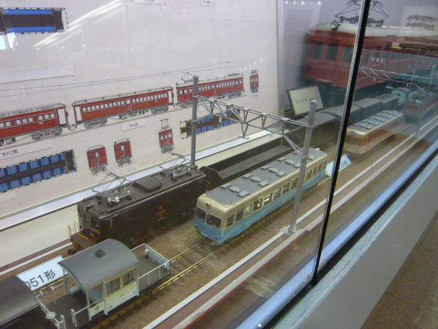 東武博物館の鉄道模型観察 前編 鉄 模 Room