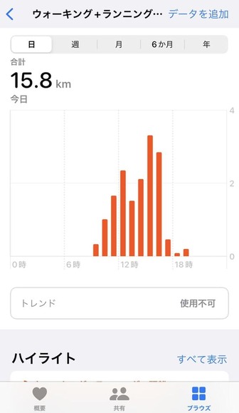 2322