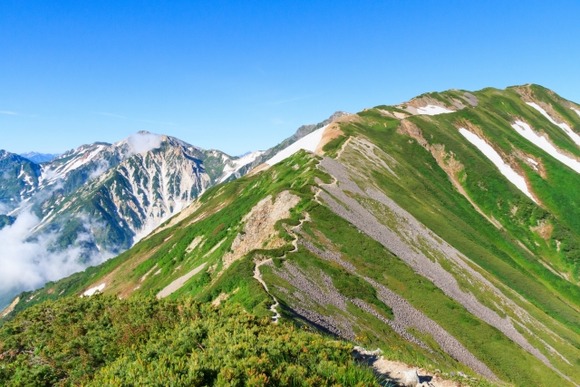 北アルプスはソフトバンクがdocomoより使える？