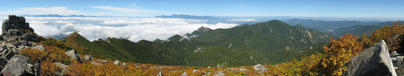 金峰山頂から北西側の眺望