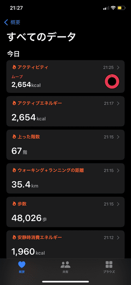 324