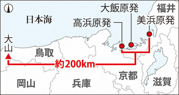 高浜・大飯・美浜原発と大山の位置