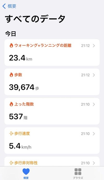 1201