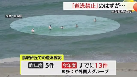 【鳥取砂丘】「遊泳できないのに…」後を絶たない禁止行為「知らなかった」防止へドローン作戦