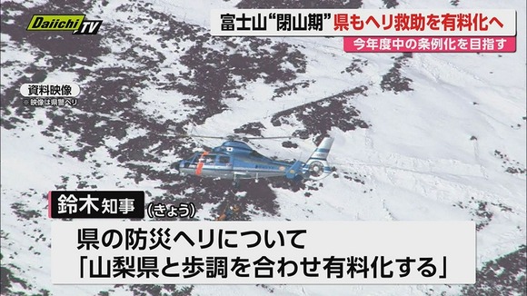 本年度中には富士山のヘリコプター救助　5分8000円～　いきなり登山者減ったりして