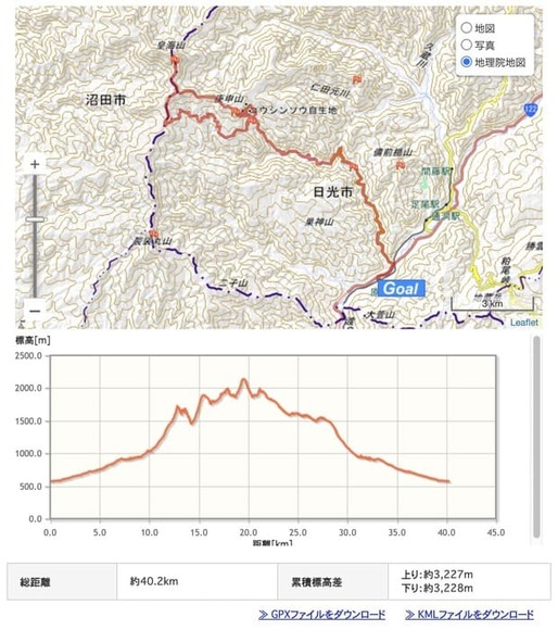 皇海山クラシックルート地図