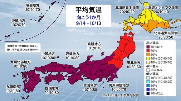 【悲報】 気象庁「すまん、あと1ヶ月夏が続くわ」
