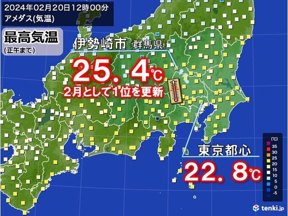 群馬県伊勢崎市で25.4℃！関東で今年初の夏日
